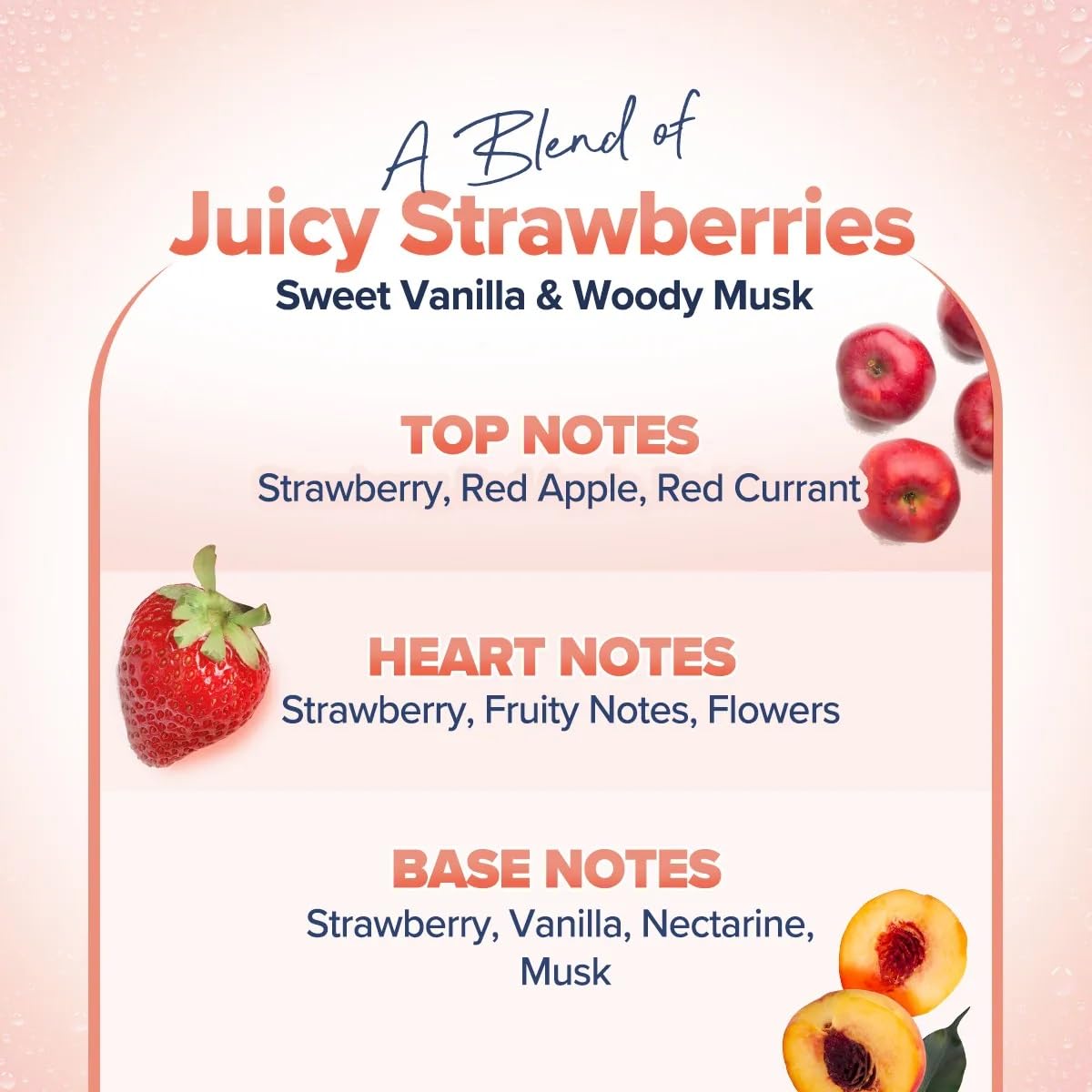 Aqualogica Refresh+ Perfume Body Mist Sweet Summer Kiss [150 ml]