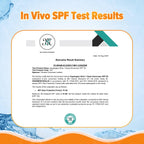 Aqualogica Glow+ Dewy Lightweigh Sunscreen Gel SPF 50+ PA++++ with Papaya & Vitamin C [125gm]