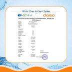 Aqualogica Glow+ Dewy Lightweigh Sunscreen Gel SPF 50+ PA++++ with Papaya & Vitamin C [125gm]