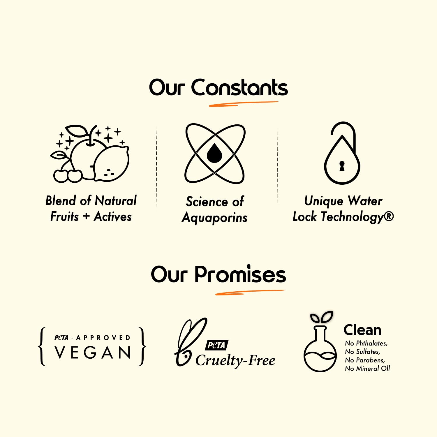 Aqualogica Glow+ Dewy Lightweigh Sunscreen Gel SPF 50+ PA++++ with Papaya & Vitamin C [50g]