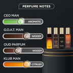Bella Vita Luxury Perfumes Gift Set For Men [80 ml]