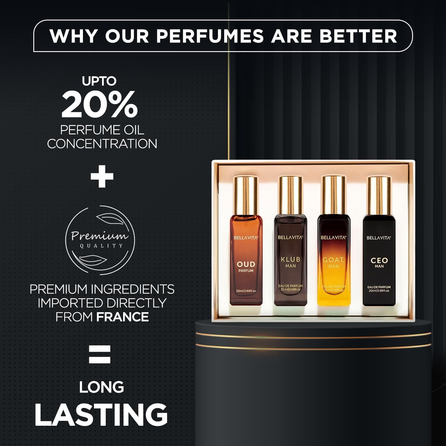 Bella Vita Luxury Perfumes Gift Set For Men [80 ml]