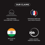 Bella Vita Luxury Perfumes Gift Set For Men [80 ml]