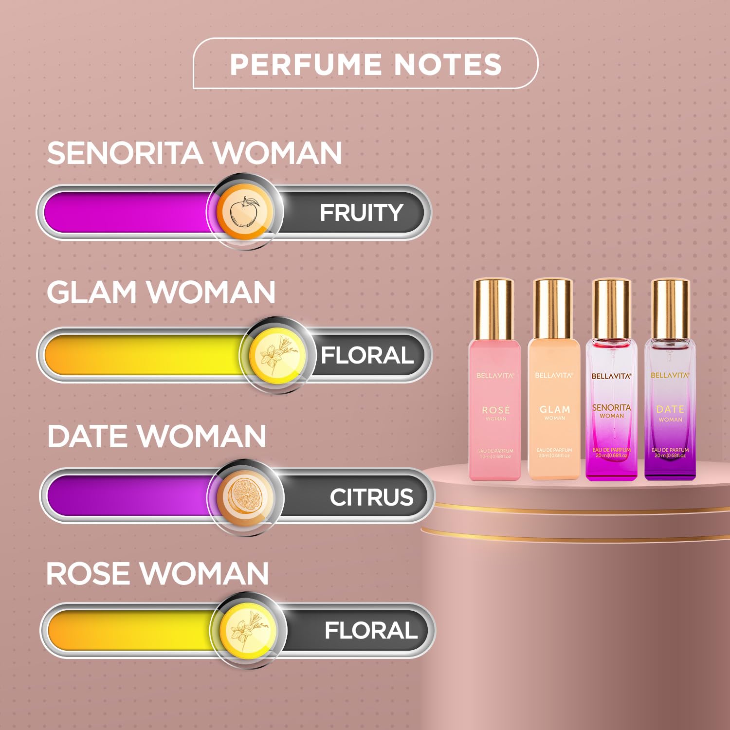 Bella Vita Luxury Perfumes Gift Set For Women [80 ml]