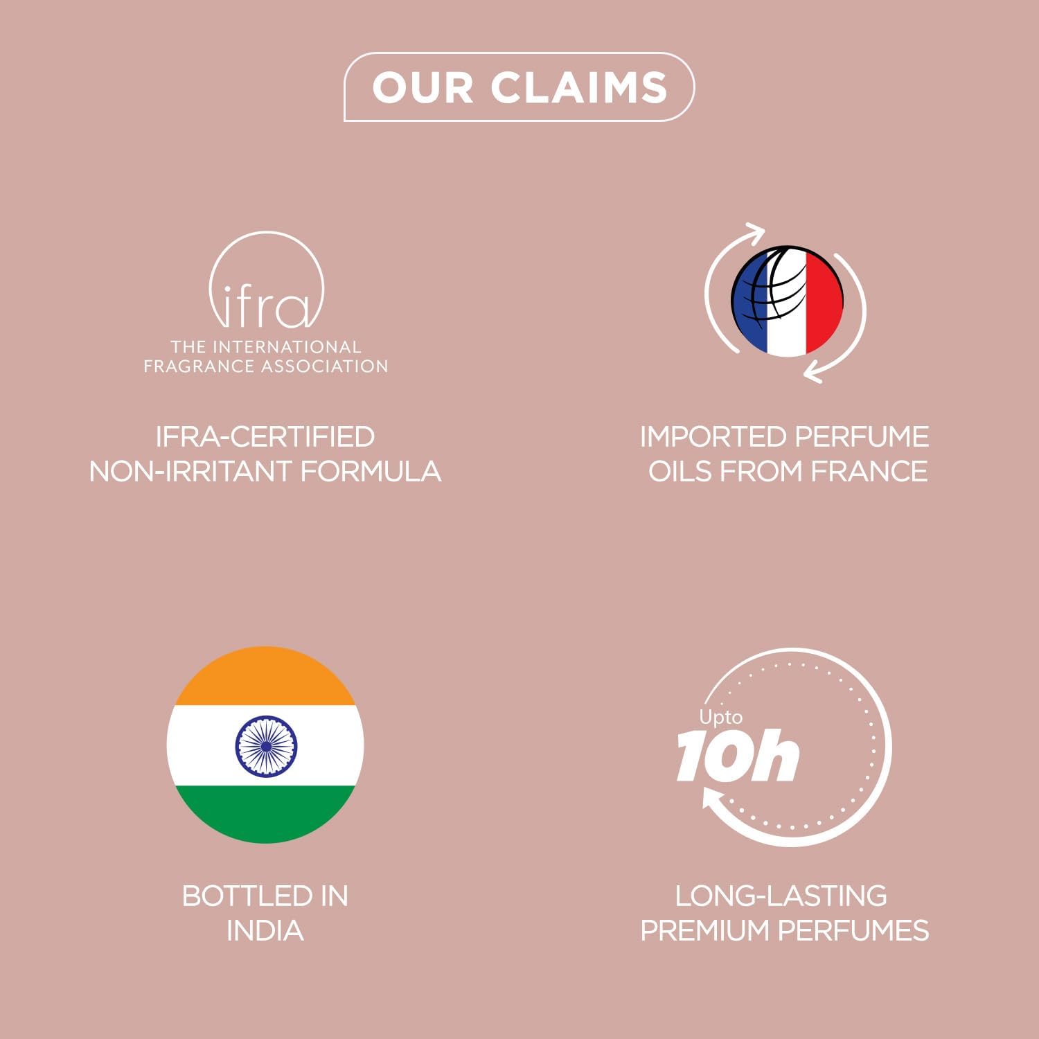 Bella Vita Luxury Perfumes Gift Set For Women [80 ml]