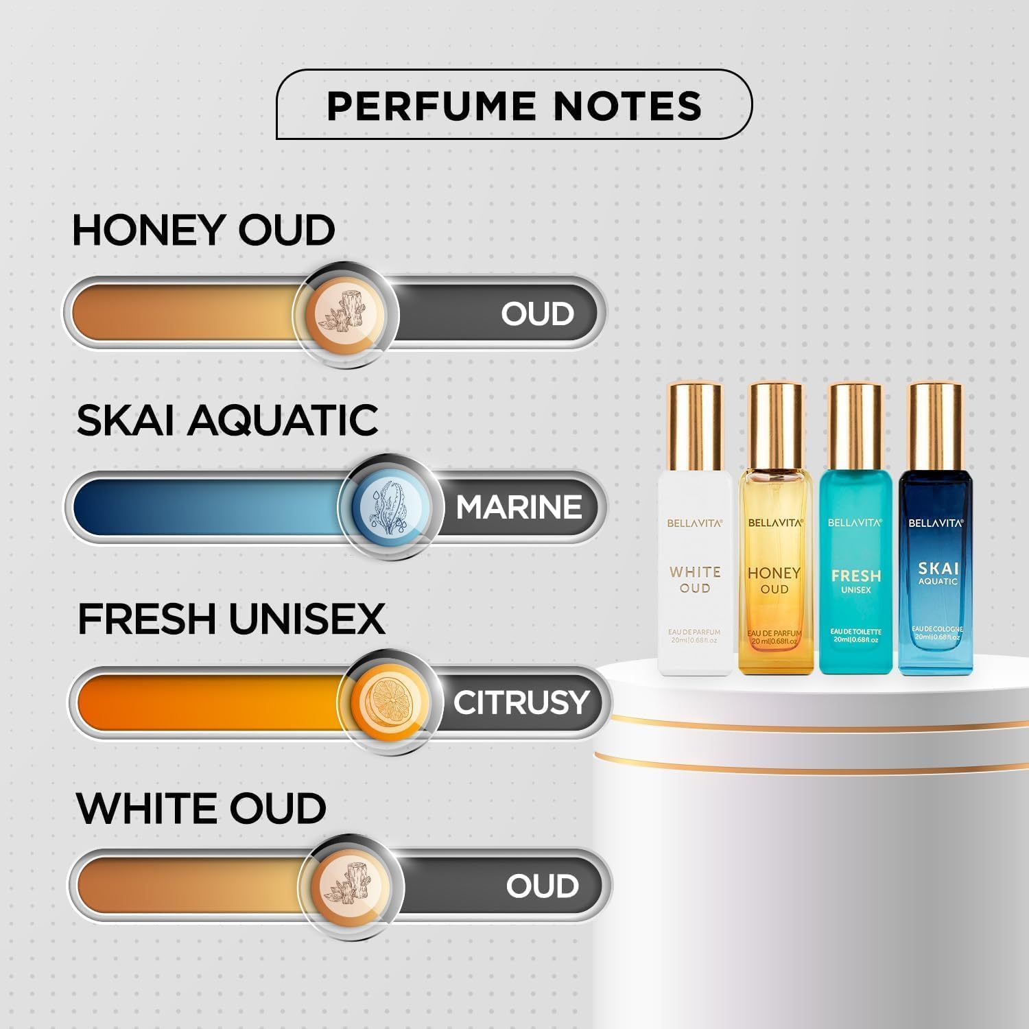 Bella Vita Unisex Luxury Perfume Gift Set [80 ml]