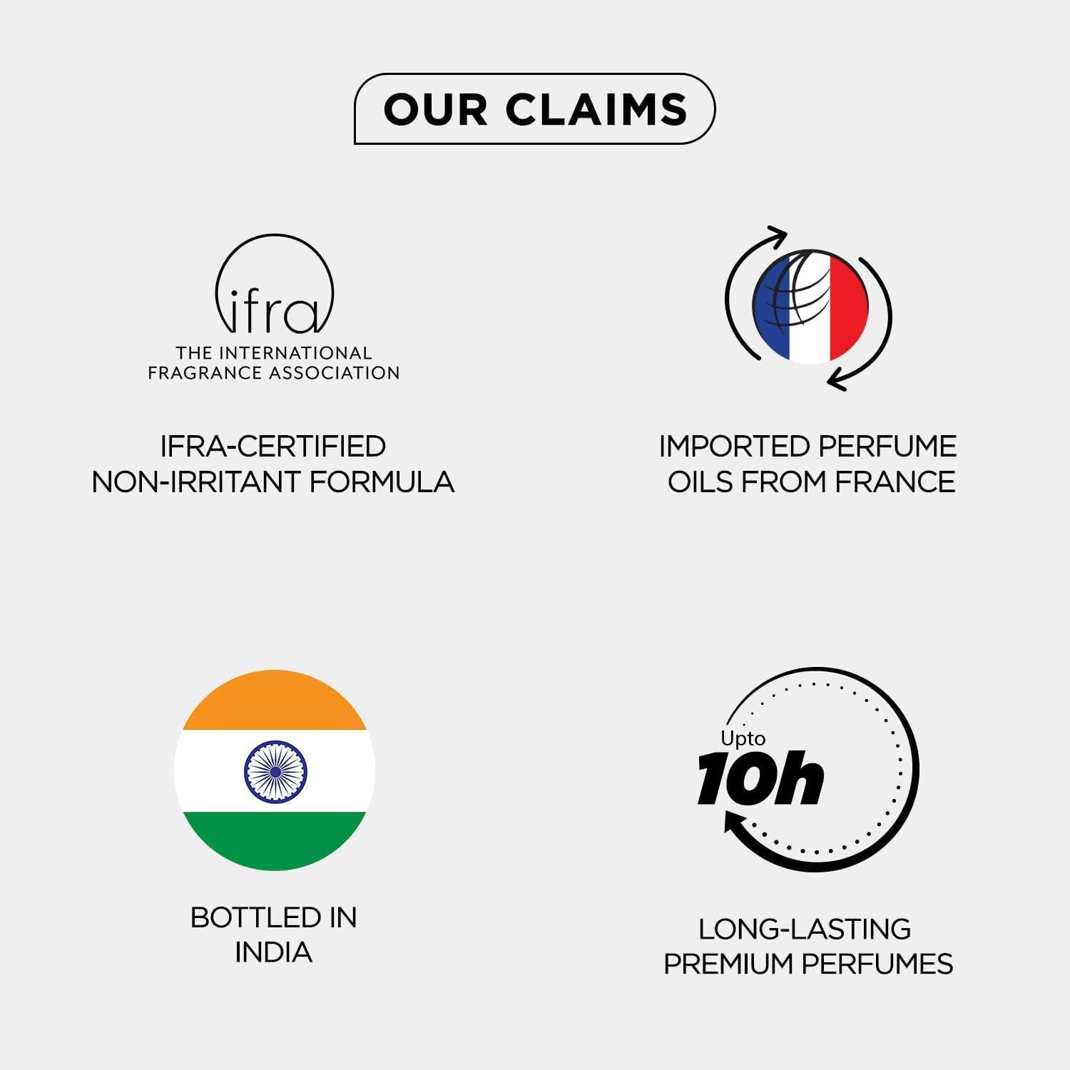 Bella Vita Unisex Luxury Perfume Gift Set [80 ml]