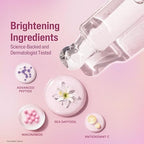 Cetaphil Brightening Healthy Radiance Perfecting Serum 7X Power With Antioxidant C & Advanced Peptide [30 ml]