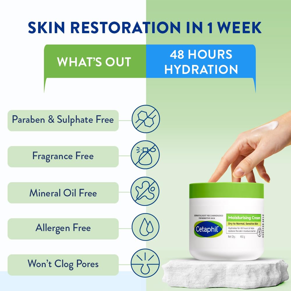 Cetaphil Moisturising Cream for dry to very dry Sensitive skin, Dermatologist Recommended [450 g]