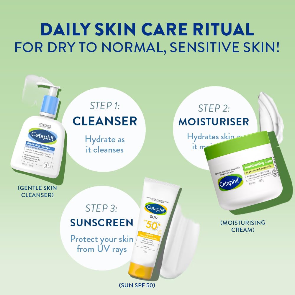 Cetaphil Moisturising Cream for dry to very dry Sensitive skin, Dermatologist Recommended [450 g]