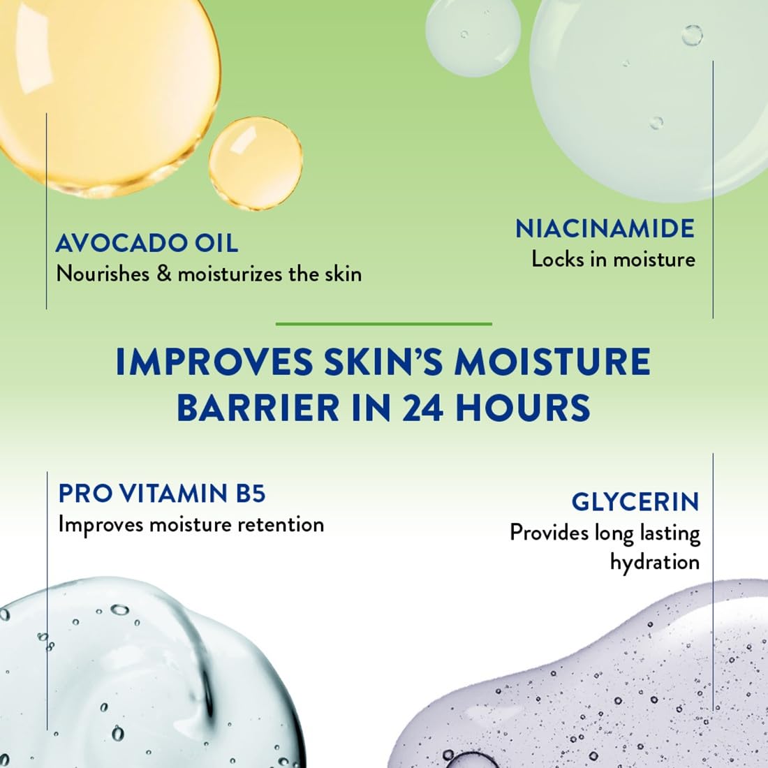 Cetaphil Moisturising Lotion For Dry To Normal Sensitive Skin - Dermatologist Recommended [100 ml]