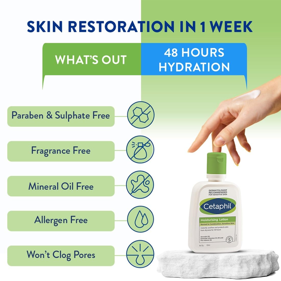 Cetaphil Moisturising Lotion For Dry To Normal Sensitive Skin - Dermatologist Recommended [100 ml]