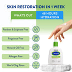 Cetaphil Moisturising Lotion For Dry To Normal Sensitive Skin - Dermatologist Recommended [250 ml]