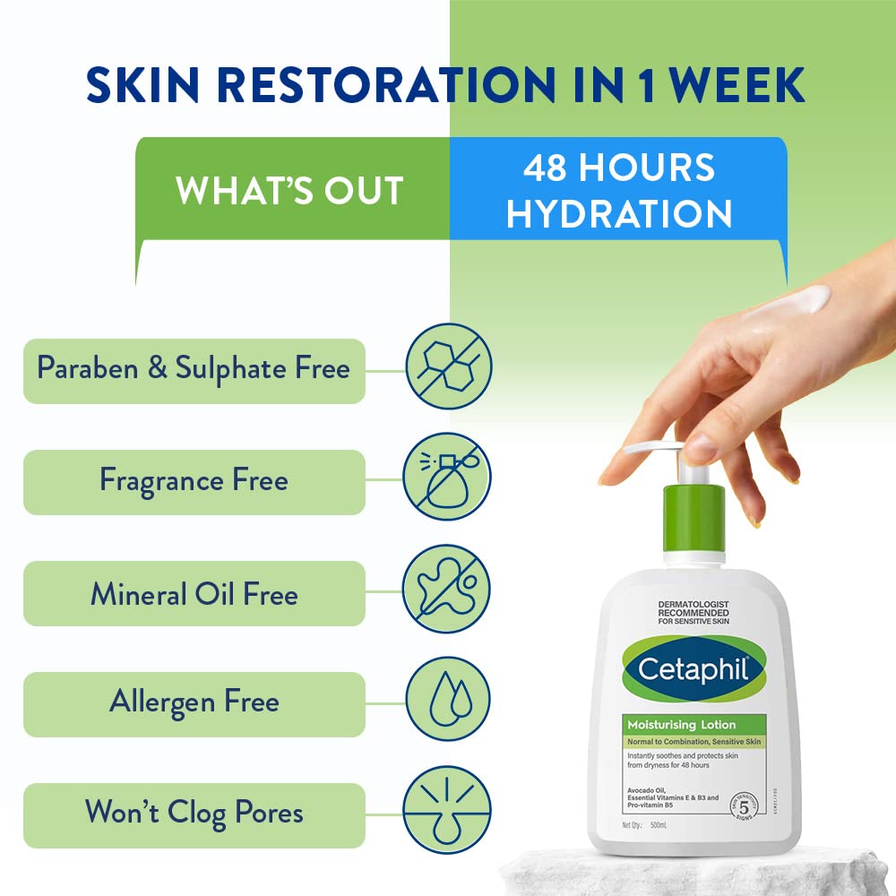 Cetaphil Moisturising Lotion For Dry To Normal Sensitive Skin - Dermatologist Recommended [500 ml]
