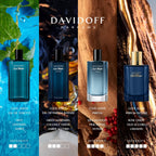 Davidoff Cool Water Parfum Man Eau de Parfum [100 ml]