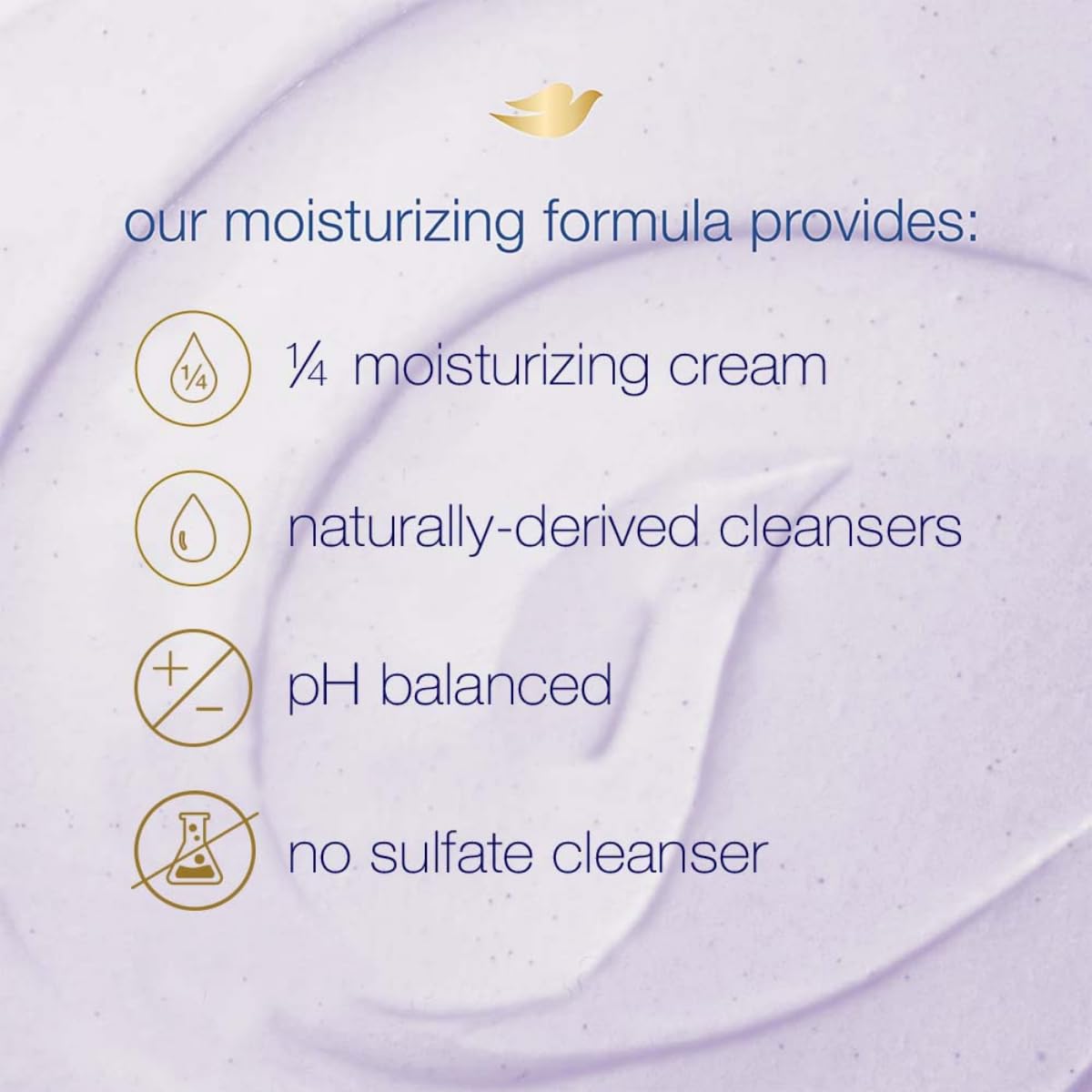 Dove Exfoliating Body Polish Scrub With Crushed Lavender And Coconut Milk [298 g]