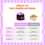 Foxtale De-Tan Skin Radiance Mask, With Lactic Acid, Brazilian Purple Clay & Kaolin Clay [75 g]