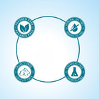 Hydraboost Facial kit Combo