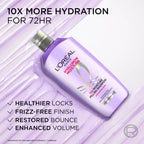 LOreal Paris Hyaluron Moisture Anti-frizz Shampoo With Hyaluronic Acid For 72 HR Dehydrated Hair [1000 ml]