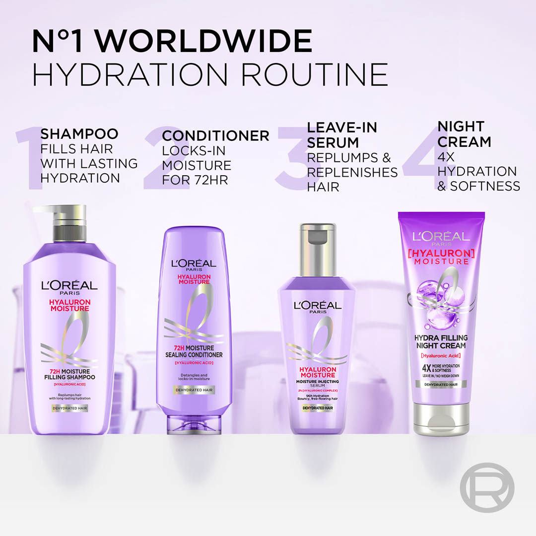 LOreal Paris Hyaluron Moisture Anti-frizz Shampoo With Hyaluronic Acid For 72 HR Dehydrated Hair [1000 ml]