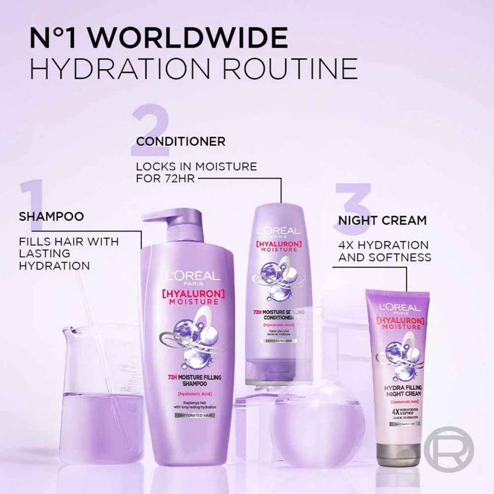 LOreal Paris Hyaluron Moisture Anti-frizz Shampoo With Hyaluronic Acid For 72 HR Dehydrated Hair [650 ml]