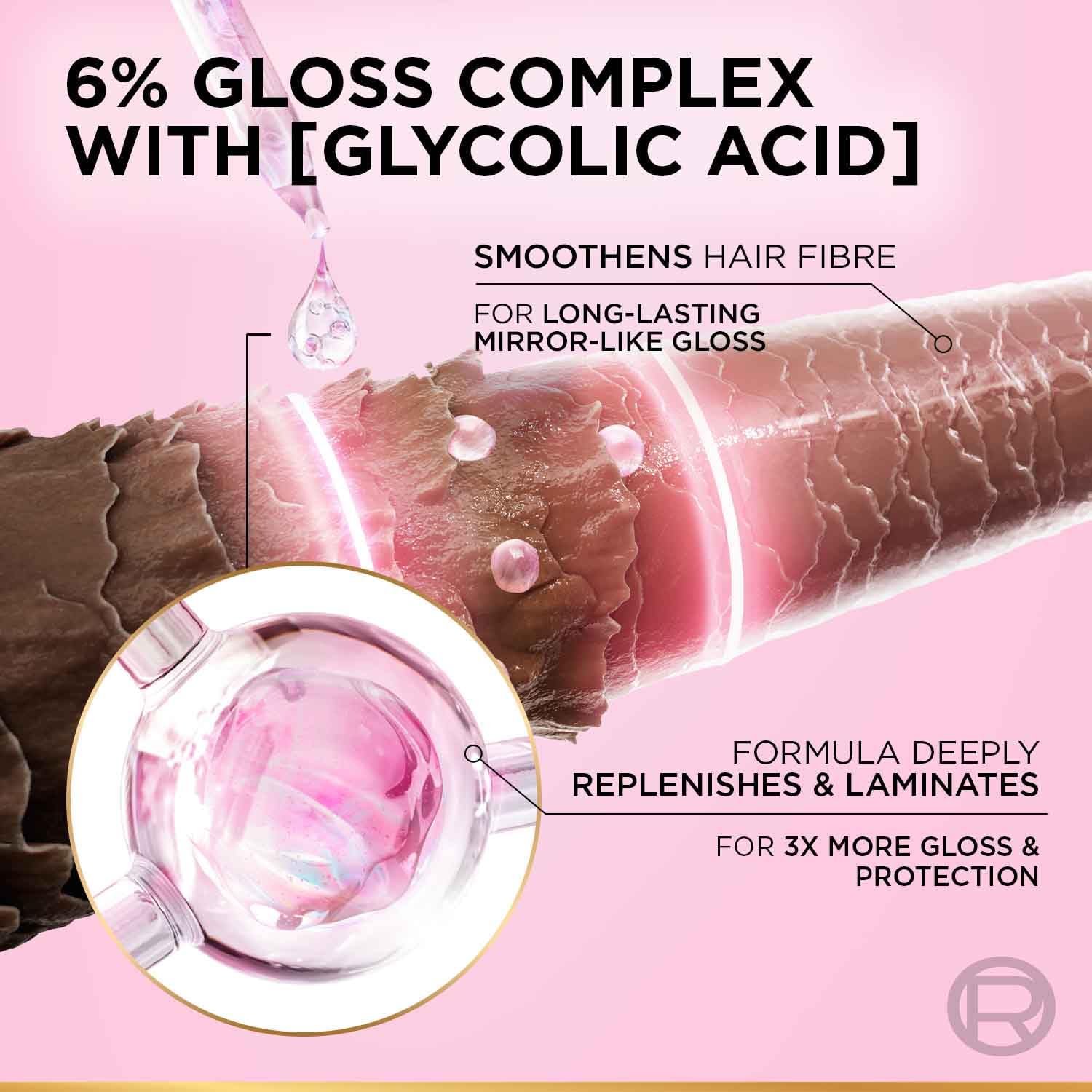 L'Oreal Paris Glycolic Gloss Acidifier Spray [115 ml]
