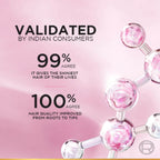 L'Oreal Paris Glycolic Gloss Acidifier Spray [115 ml]