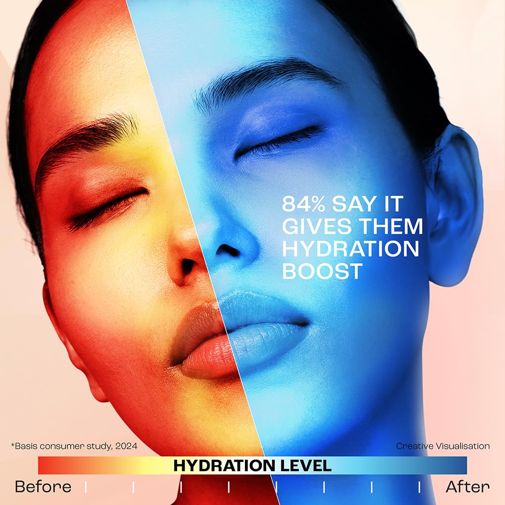 Lakme Peach Pro Ceramide Moisturizer with Vitamin E,For Dry Skin,Normal Skin & Sensitive Skin [200 ml]