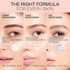 Lakme Peach Pro Ceramide Moisturizer with Vitamin E,For Dry Skin,Normal Skin & Sensitive Skin [200 ml]