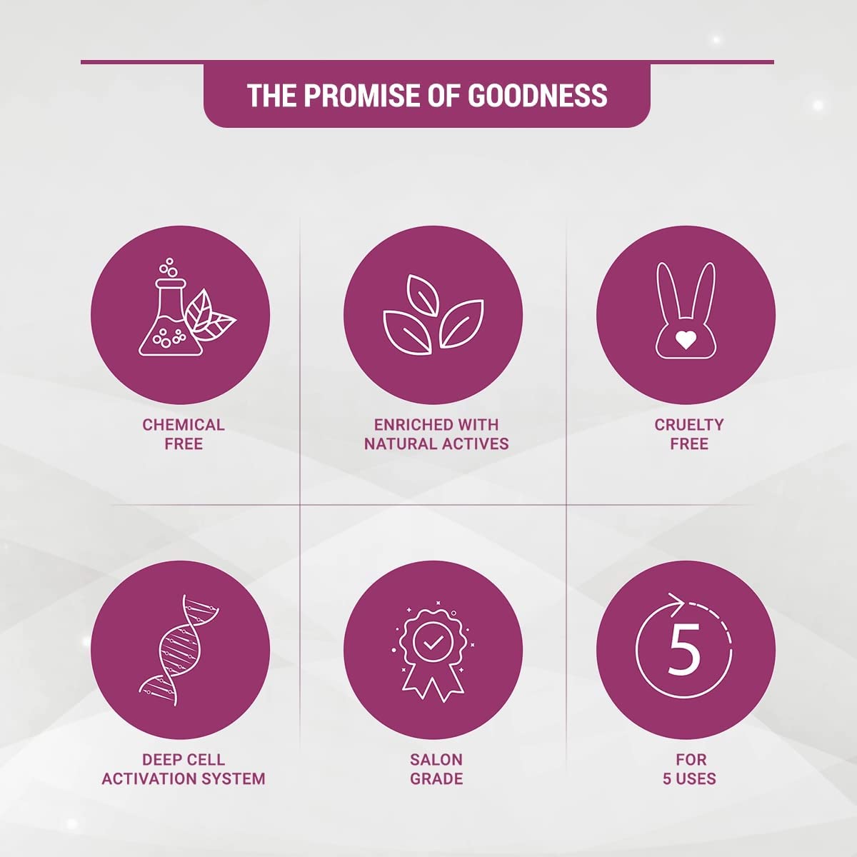 Lotus Herbals Radiant Diamond Cellular Radiance Facial Kit [170 g]