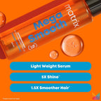 Matrix Mega Smooth Professional Anti-Frizz Serum For Dry, Unmanageable Hair, For All Hair Types [100 ml]