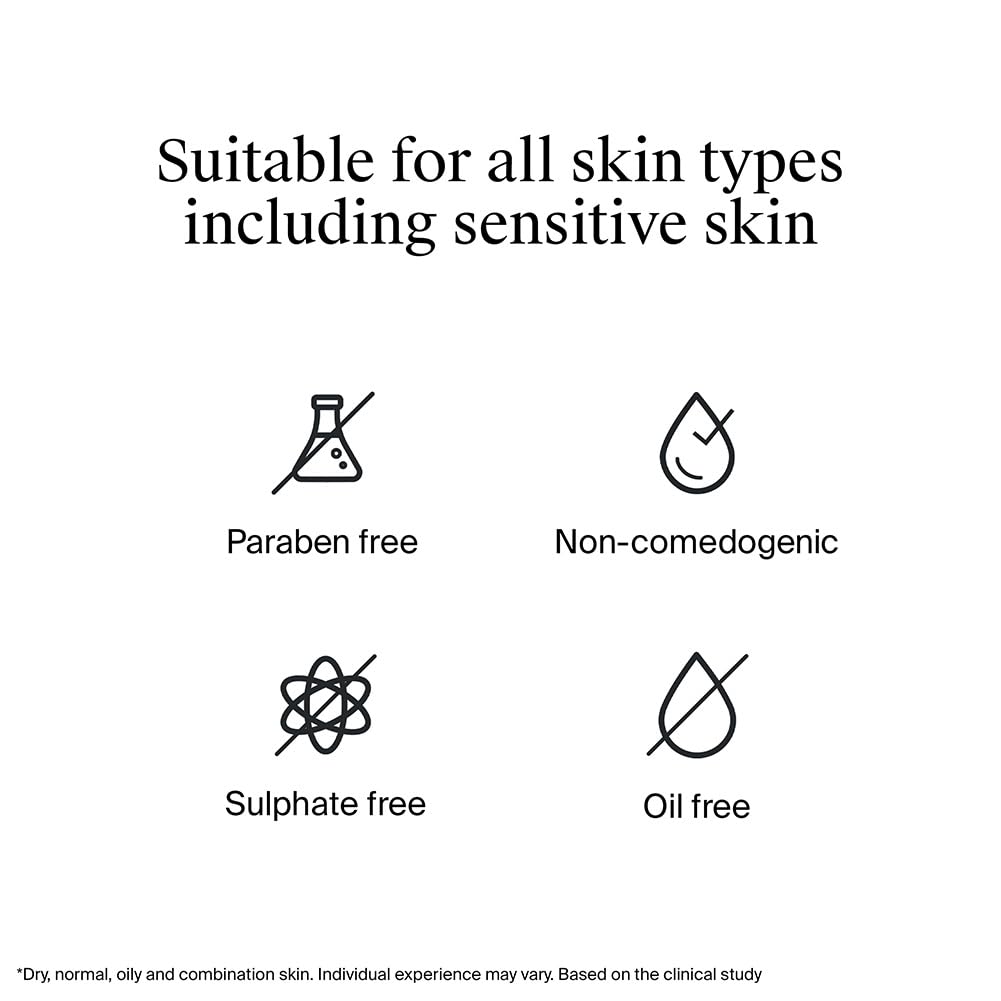 Neutrogena Oil Free Acne Cleansing Face Wash with 2% Salicylic Acid for Acne Prone & Oily Skin [175 ml]