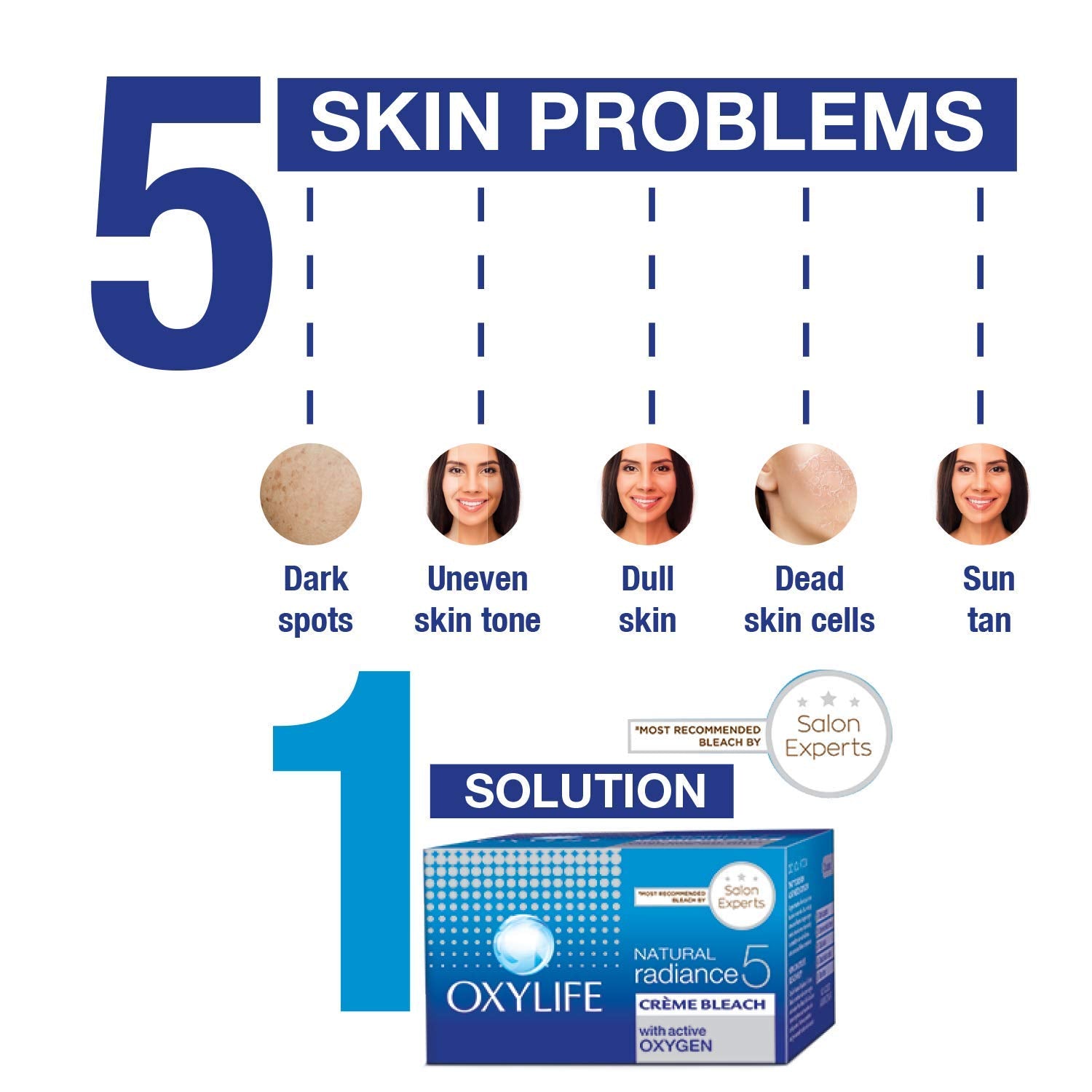 Oxylife Salon Professional Natural Radiance 5 Crème Bleach [310 g]