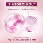 Pond’s Bright Miracle Ultimate Brightening Serum with Niasorcinol, 100X better than Vit C [14 ml]