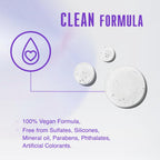 Schwarzkopf Professional Bonacure Frizz Away Shampoo [1000 ml]