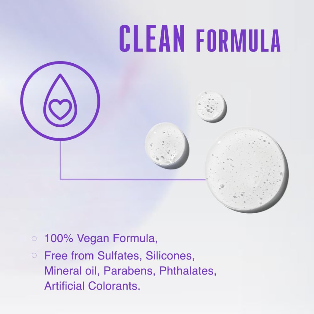 Schwarzkopf Professional Bonacure Frizz Away Shampoo [1000 ml]