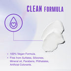 Schwarzkopf Professional Bonacure Frizz Away Treatment [200 ml]