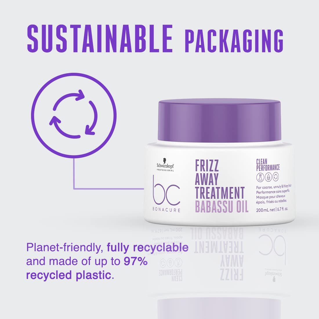 Schwarzkopf Professional Bonacure Frizz Away Treatment [200 ml]