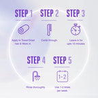 Schwarzkopf Professional Bonacure Frizz Away Treatment [200 ml]