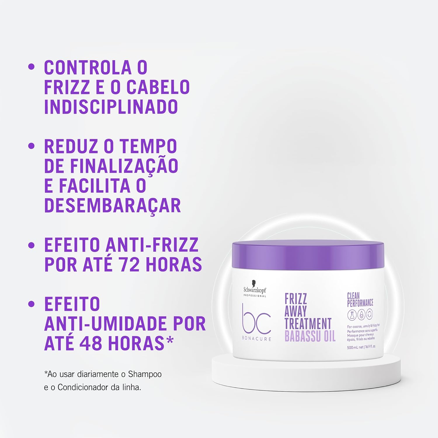 Schwarzkopf Professional Bonacure Frizz Away Treatment [500 ml]