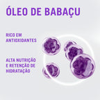 Schwarzkopf Professional Bonacure Frizz Away Treatment [500 ml]