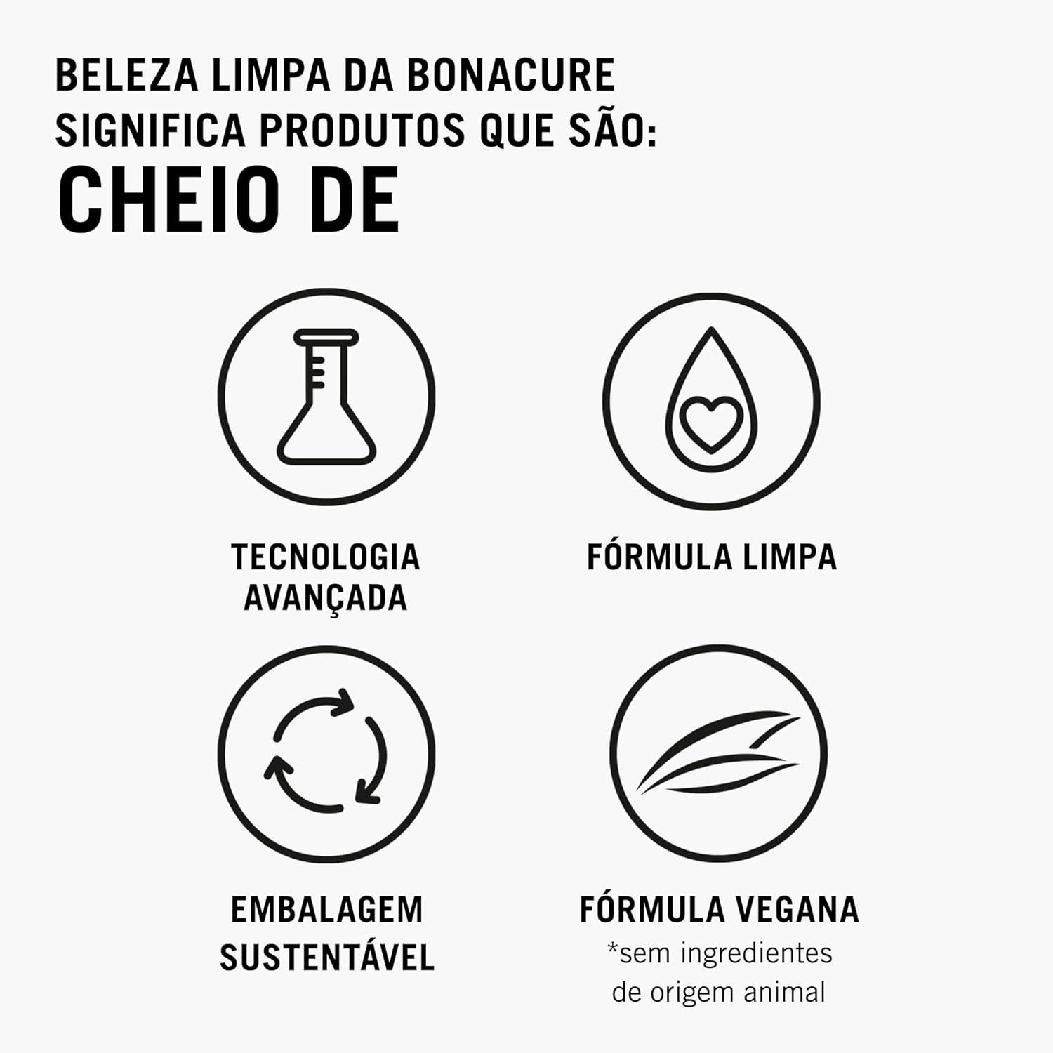 Schwarzkopf Professional Bonacure Frizz Away Treatment [500 ml]