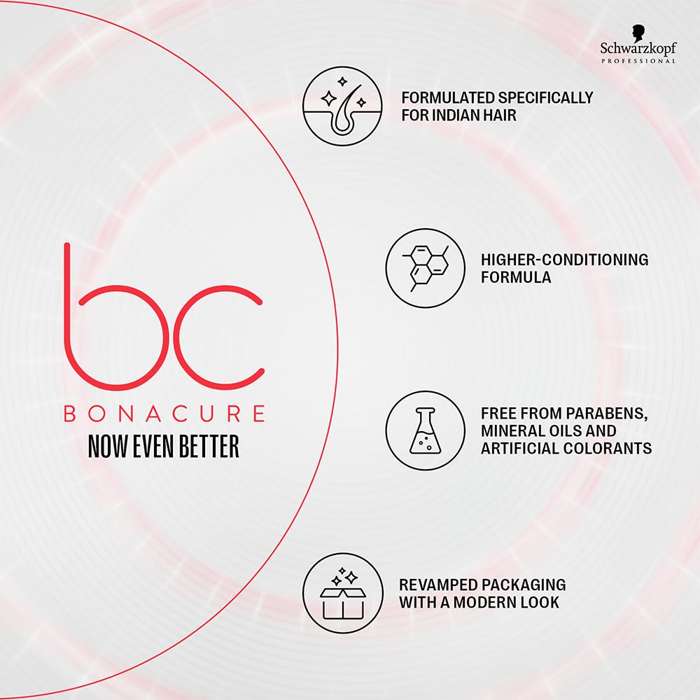 Schwarzkopf Professional Bonacure Repair Rescue Conditioner With Arginine [200 ml]