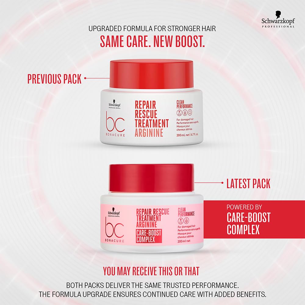 Schwarzkopf Professional Bonacure Repair Rescue Treatment With Arginine [200 ml]
