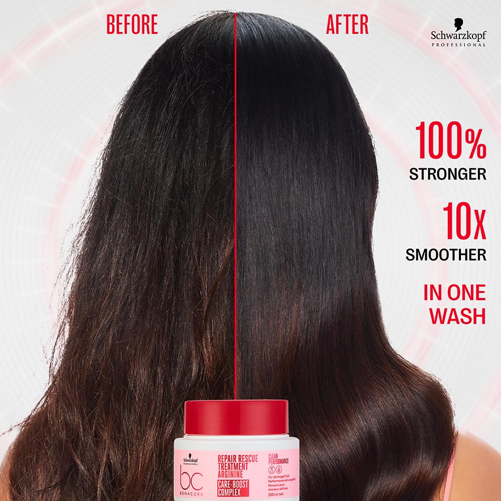 Schwarzkopf Professional Bonacure Repair Rescue Treatment With Arginine [200 ml]