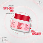 Schwarzkopf Professional Bonacure Repair Rescue Treatment With Arginine [200 ml]