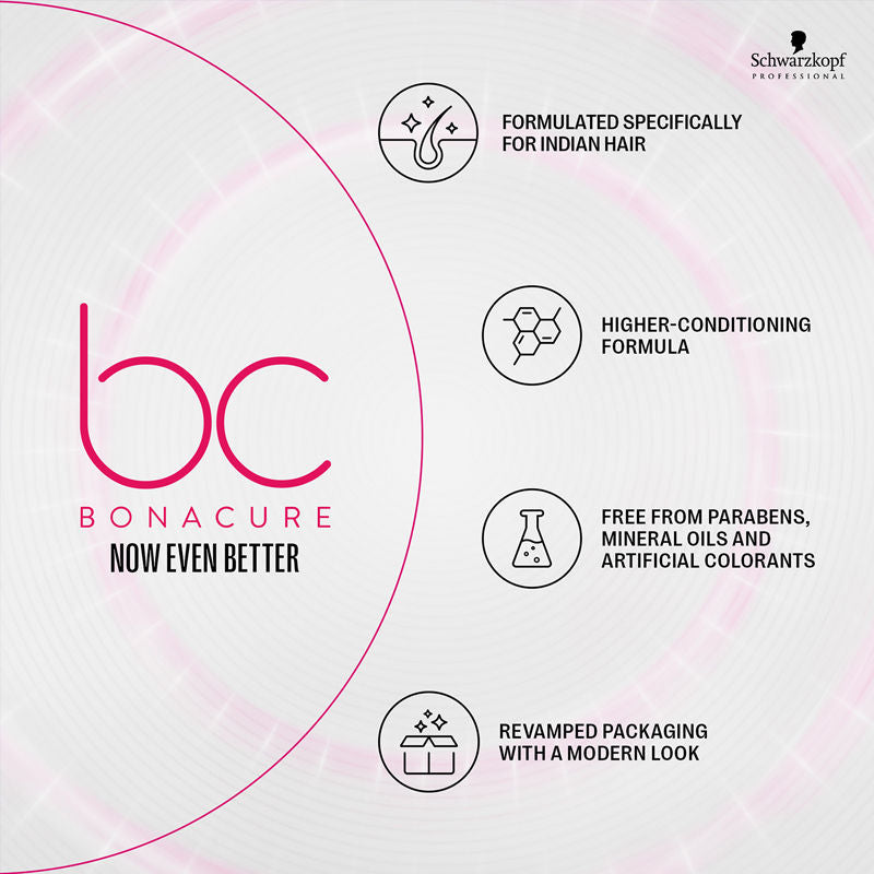 Schwarzkopf Professional Bonacure pH 4.5 Color Freeze Treatment [200 ml]