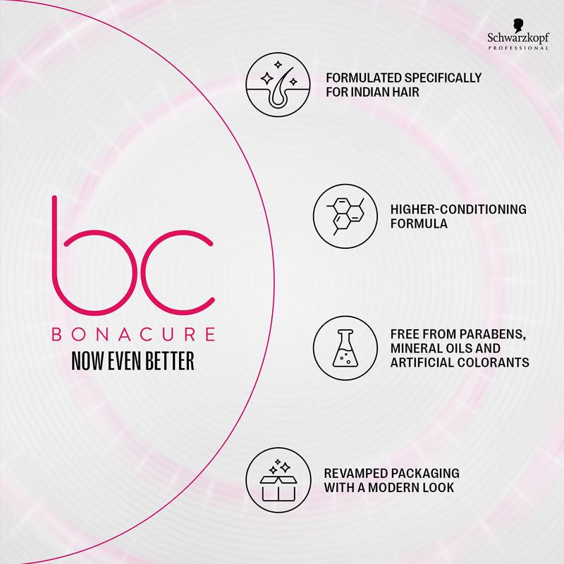 Schwarzkopf Professional Bonacure pH 4.5 Color Freeze Sulfate Free Shampoo [250 ml]