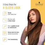 Schwarzkopf Professional OSiS+ Flatliner Heat Protection Spray [200 ml]