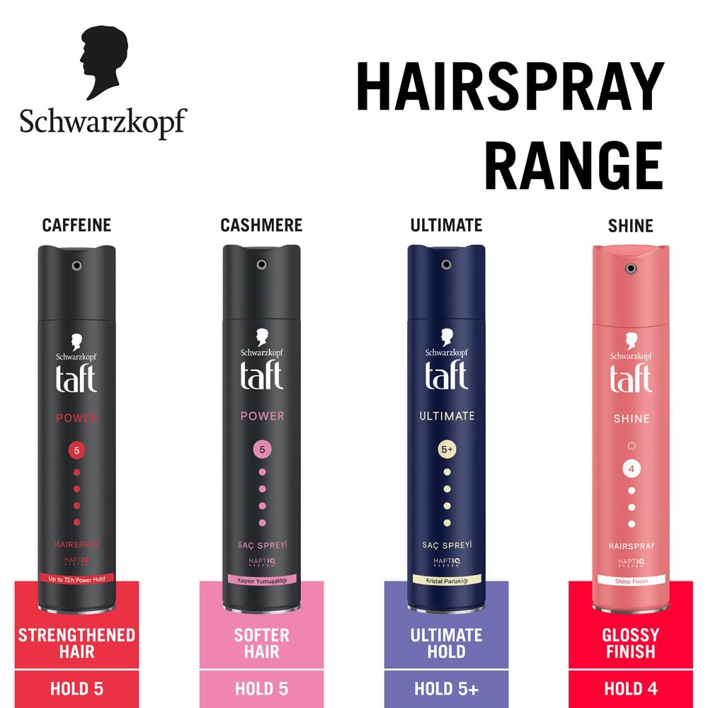 Schwarzkopf TAFT Power Hair Spray With Caffeine Formula For Strengthening Hold 5, Upto 72 Hrs [250 ml]